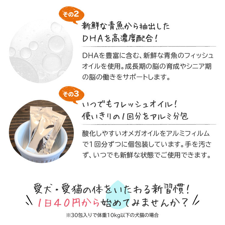 1day(ワンデー) オメガ 犬猫用 1包(個包装)
